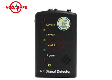 Plain Type Jamming Signal Detector Disclosure Malice Communication Interruption