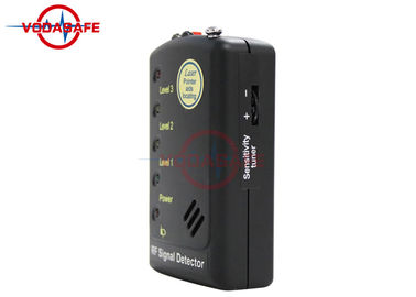 Plain Type Jamming Signal Detector Disclosure Malice Communication Interruption