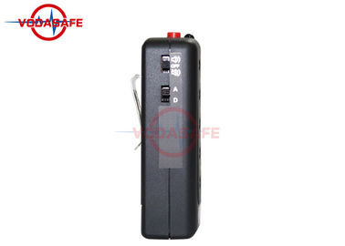 Plain Type Jamming Signal Detector Disclosure Malice Communication Interruption